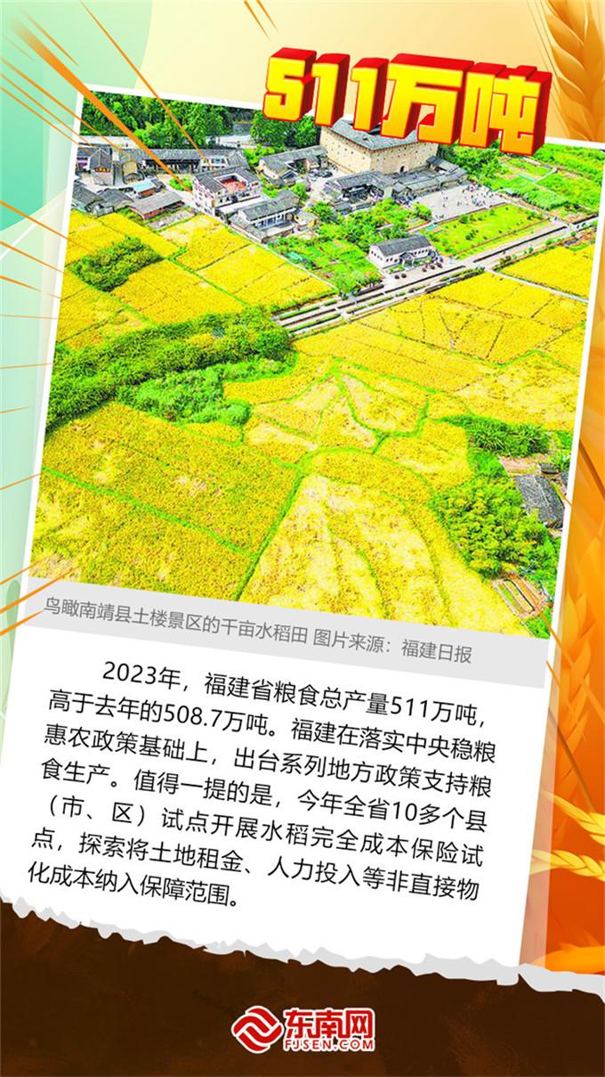 动力机械及配件 第14页
