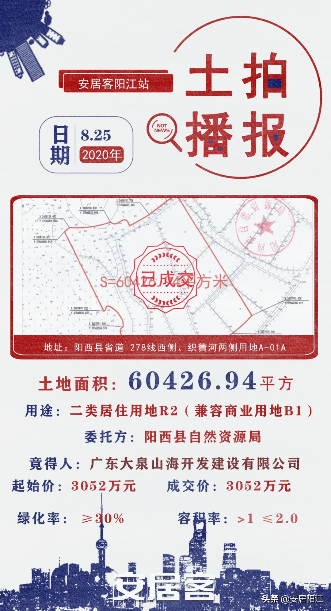 广东土地出售，市场现状与发展趋势概述