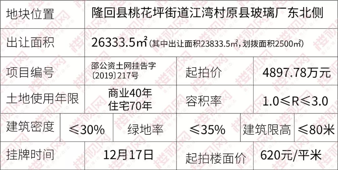 动力机械及配件 第8页