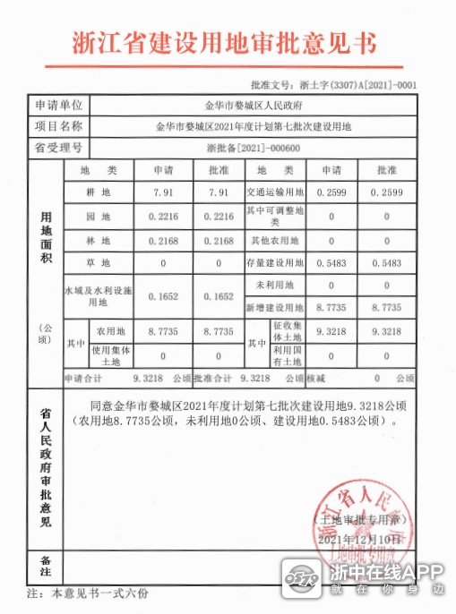 金华土地发包重塑农村经济发展新引擎